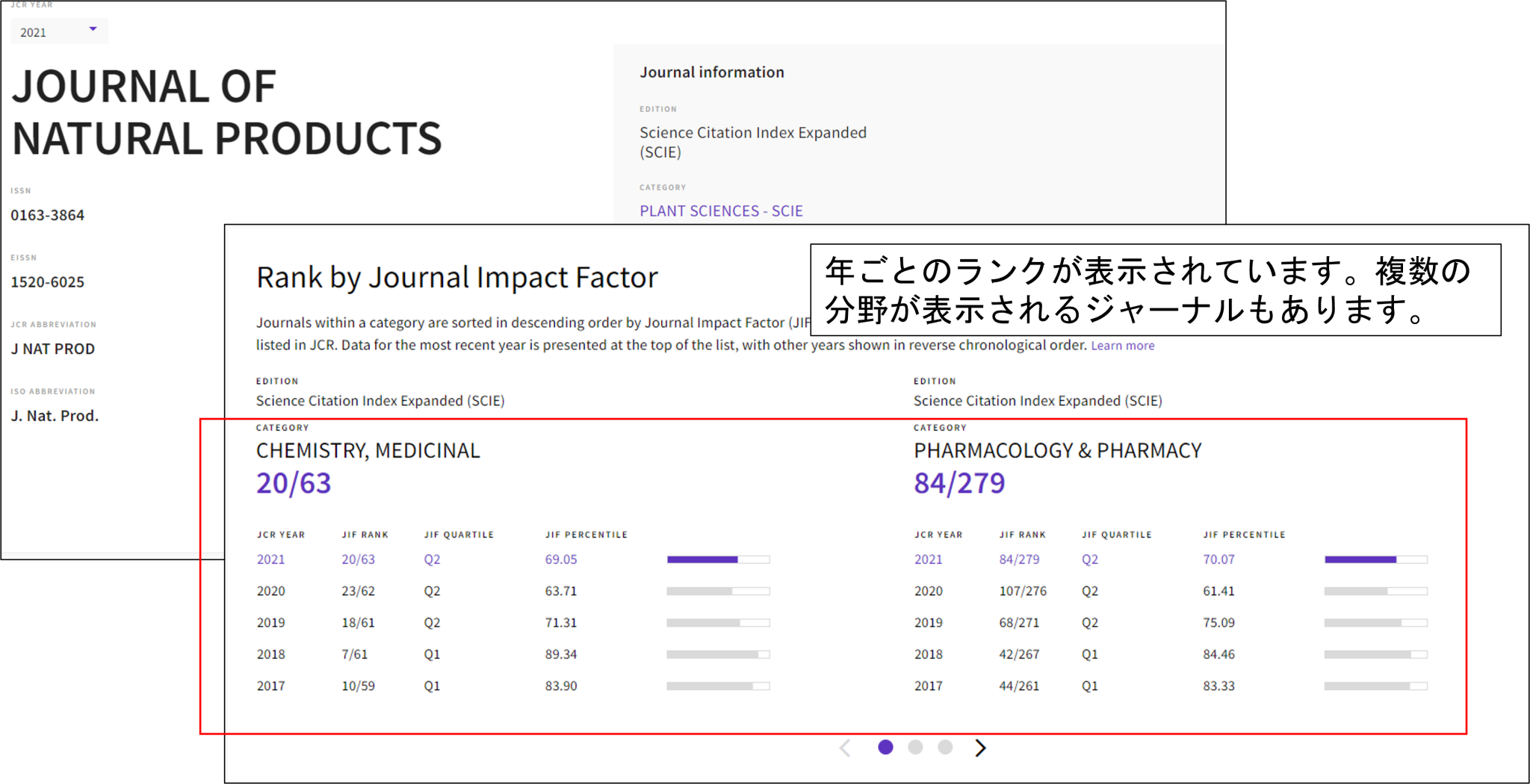ジャーナル情報の調べ方 | 琉球大学附属図書館